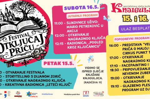 Program Festival Otkljucaj pricu