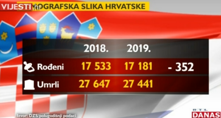 statistika statistika