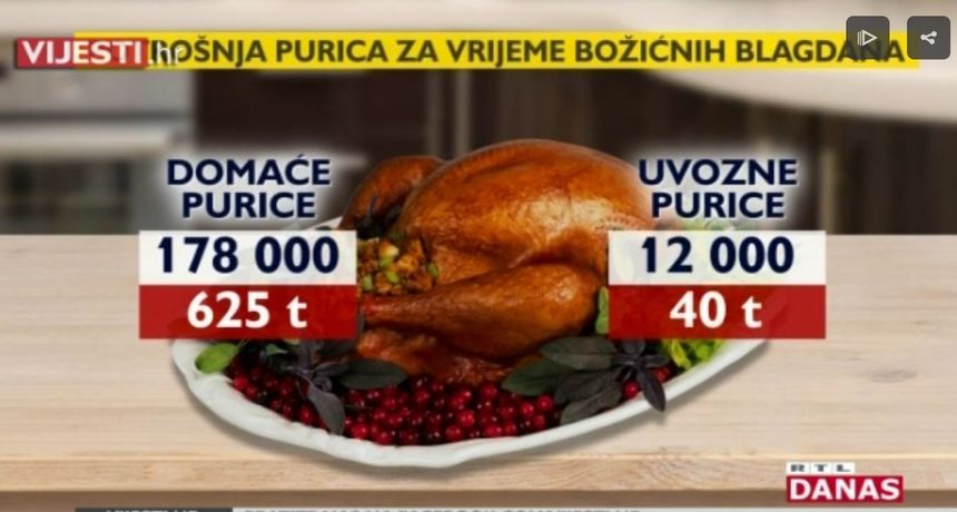 bozic rucak