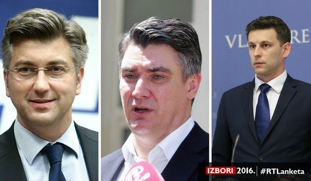 milanovicplenkovicpetrov