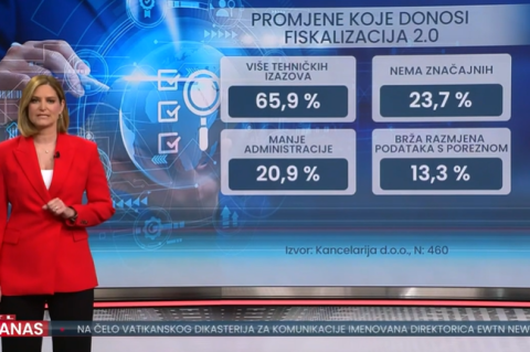 fiskalizacija rtl