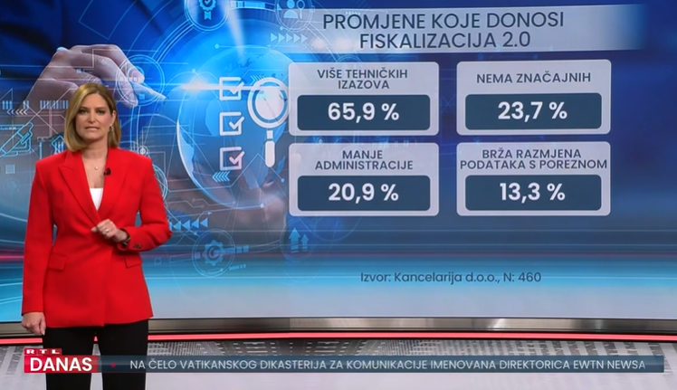 fiskalizacija rtl