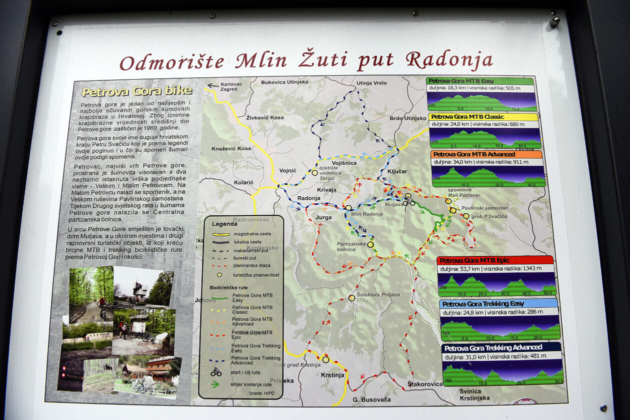 mlin zuti put radonja (8) mlin zuti put radonja (8)