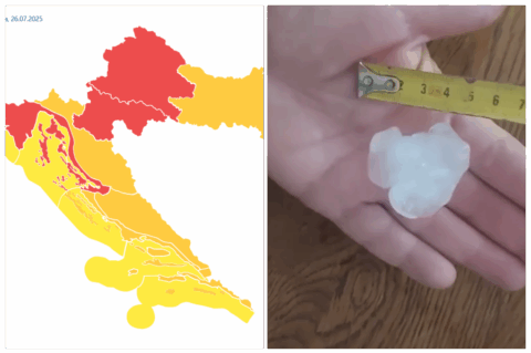 nevrijeme