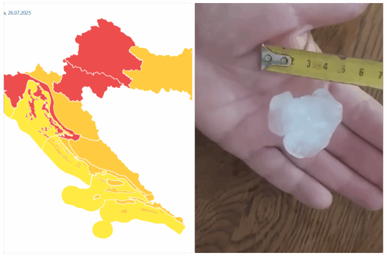 nevrijeme