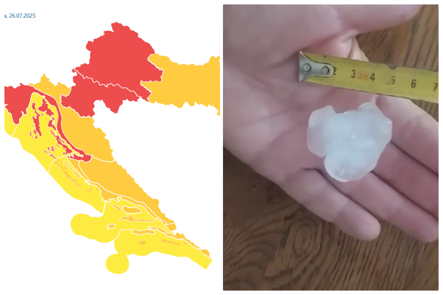 nevrijeme nevrijeme